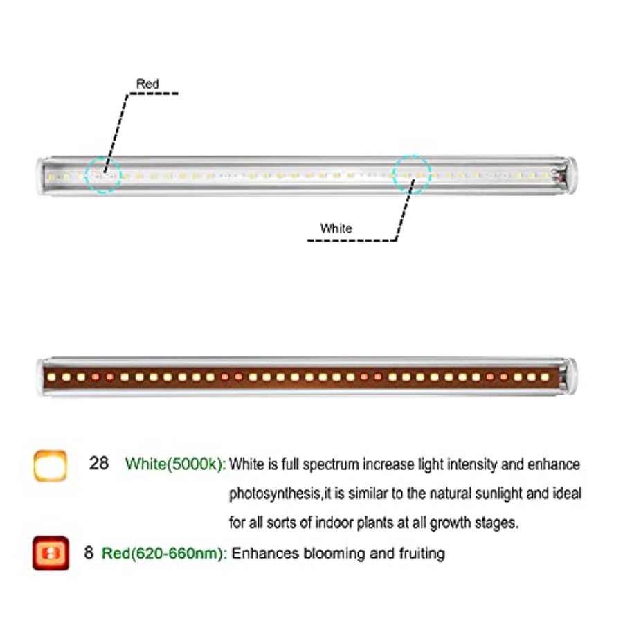 Lampu LED untuk Tanaman Indoor - Grow Light Led ulasan dan harga