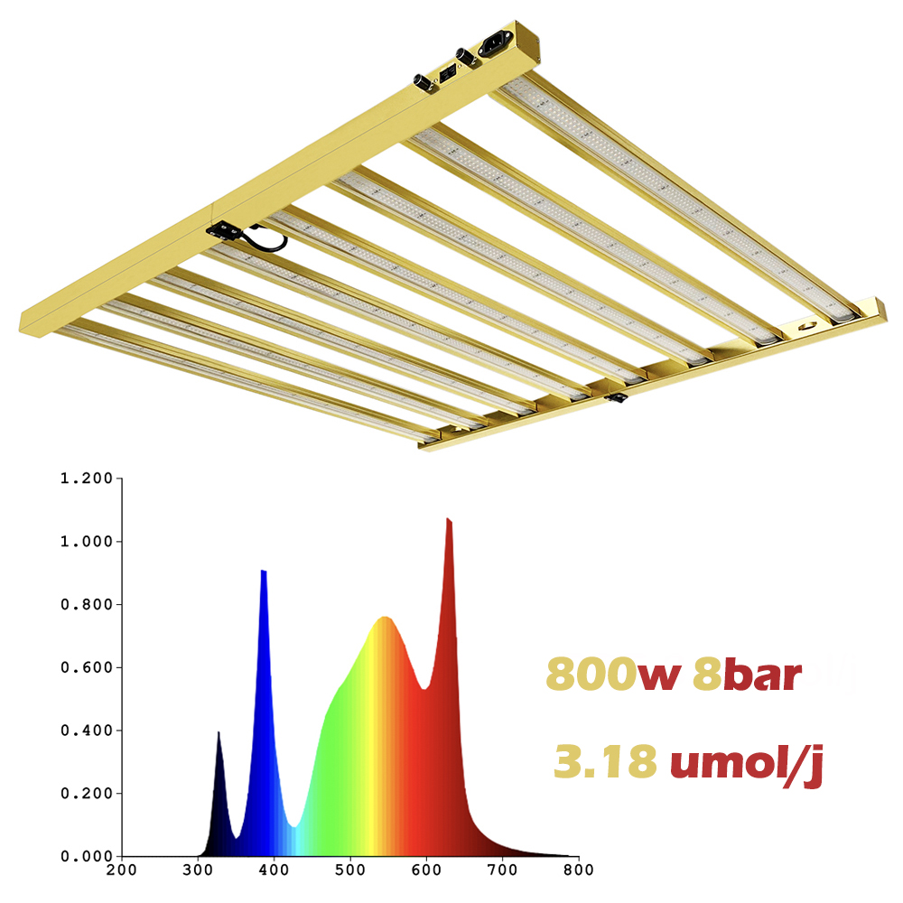 Lampu Tumbuh LED TIDESTAR 800w - Grow Light Led ulasan dan harga