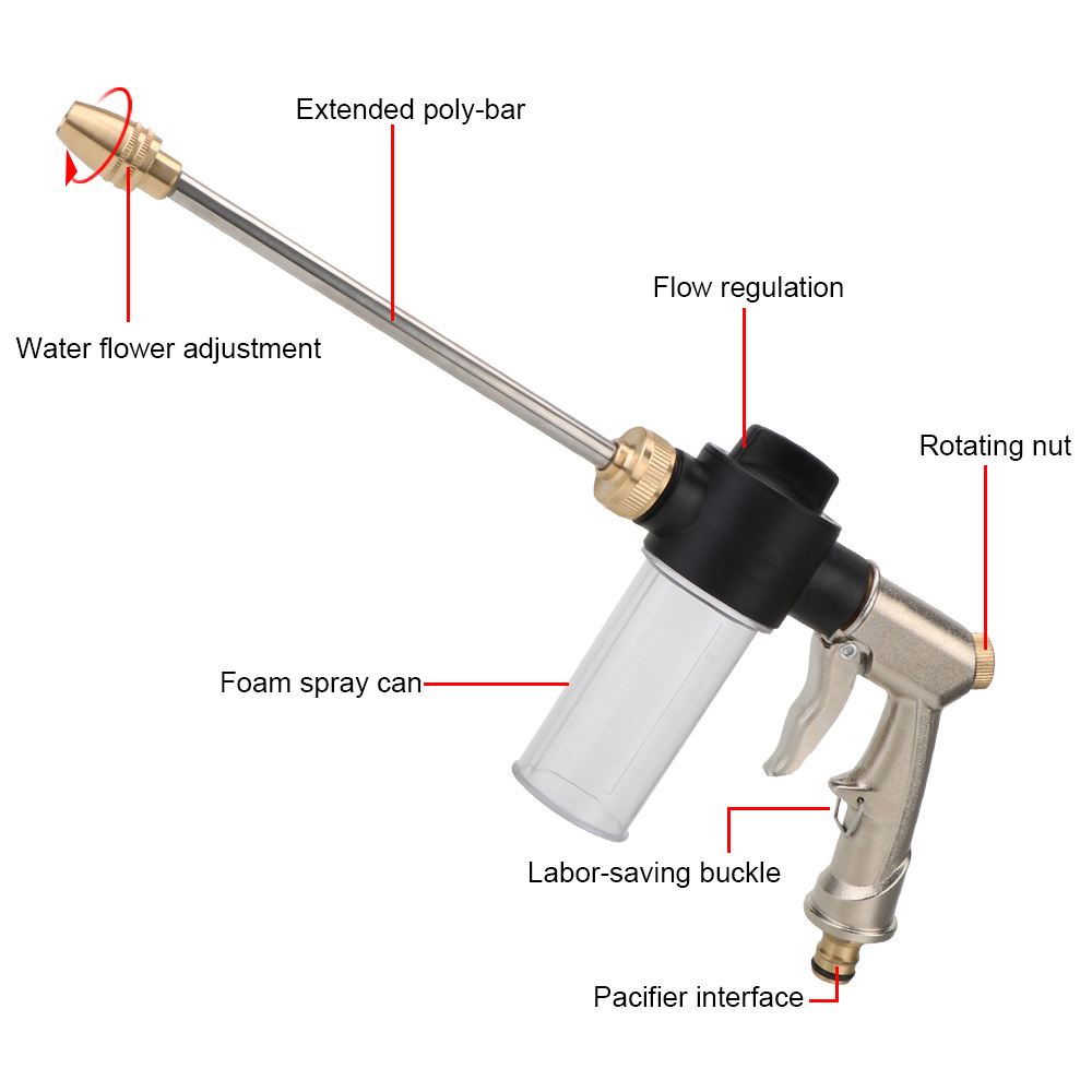 Nosel cuci mobil busa panjang, - Trowel Garden Tools ulasan dan harga