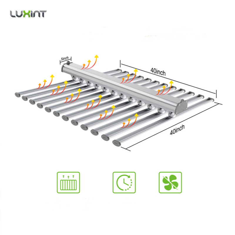 Lampu Tanam LED Pabrik LUX Chi - Grow Light Led ulasan dan harga